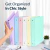 image4 Pack Extra Durable 3 Ring Binders 1 Inch Sooez 1 Three Round Ring Binders Clear Customizable View Cover for Letter Size 85 x 11 Papers Teacher Must Have School Office ampamp Home SuppliesPastel
