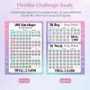 imageSooez 100 Envelopes Money Saving Challenge Savings Challenges Book with Envelopes ampamp Challenge Tracker Motivational Process to Save 5050 Money Saving Binder 100 Pocket PreNumbered PurplePink