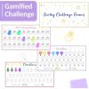 imageSooez Budget Binder with Money Saving Challenge Money Saving Binder with Cash Envelopes Expense Sheets Challenge Tracker ampamp Category Labels Envelope Savings Challenges Book for Home Office SchoolA Blue