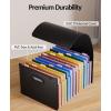 imageSooez Upgraded Accordion File Organizer Expanding File Folder with Deeper 12 Pockets  Never Cover Up Index Tabs Monthly Bill Paper Receipt Document Organizer Letter A4 Size for Home Office SchoolCream With Rainbow Pocket